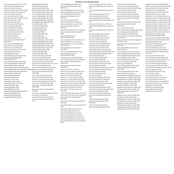 Fire Power 6004-2RS Sealed Ball Bearing