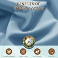 thumbnail image 3 of Baauye 100% Cotton Sheet Set, 1000 Thread Count Durable 4-Piece Bed Sheets with 16" Deep Pocket, Queen, Lake Blue, 3 of 8