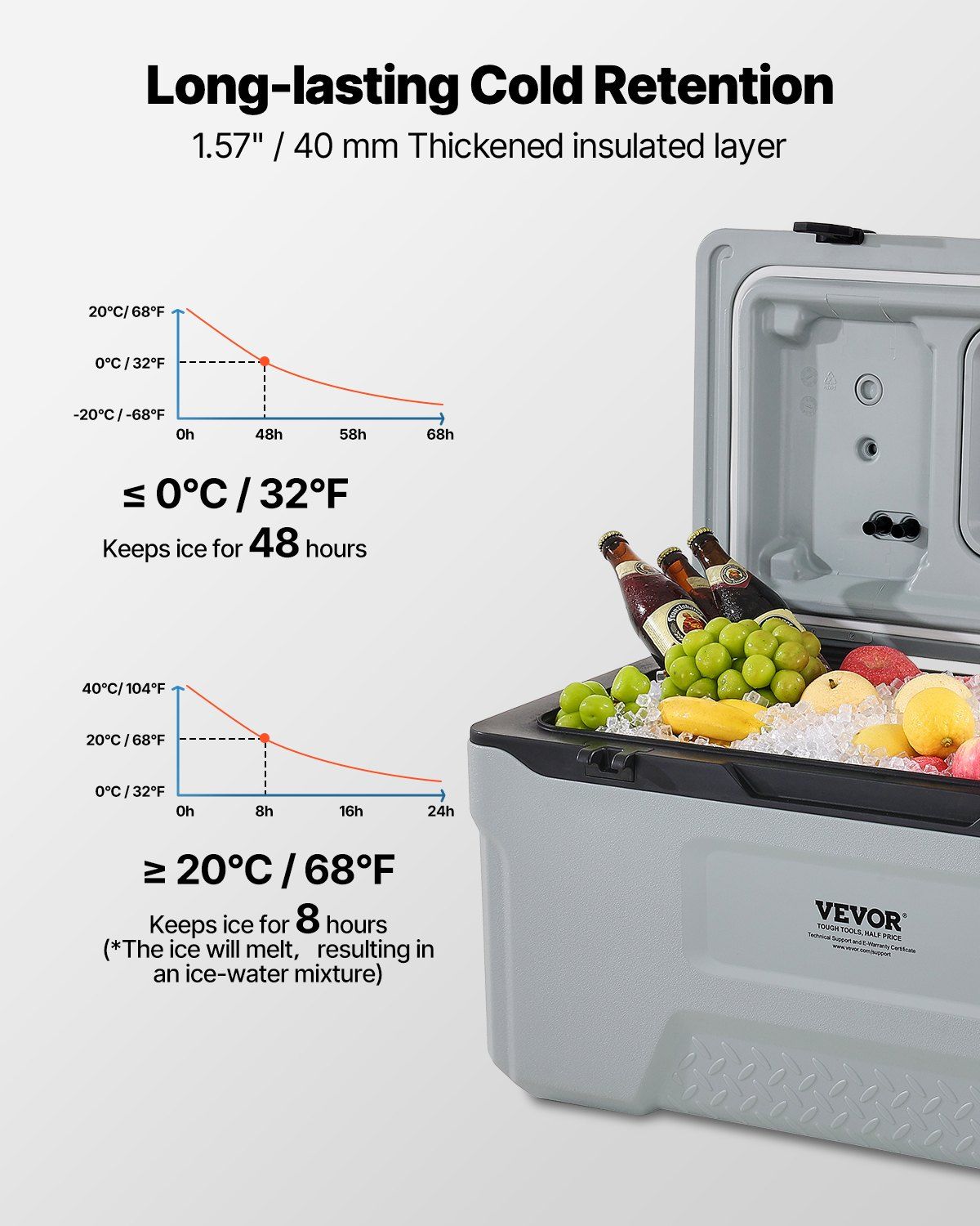 Hielera con Ruedas 74 QT – Capacidad 120 Latas, Portátil con Ruedas Resistentes y Portavasos, Aislada para Camping, Tailgating, Playa y Parrillas, Desagüe a Prueba de Fugas y Retención de Frío Extendida 3