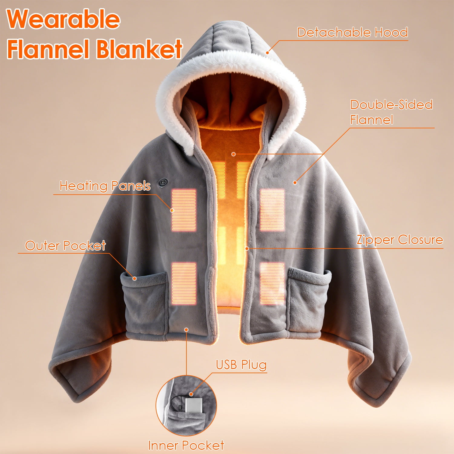 Imountek Wearable Heated Blanket with 8 Heating Zones, 3 Temperature Levels, Machine Washable Flannel, Portable USB Electric Heating Throw for Indoor Outdoor Use, Beige