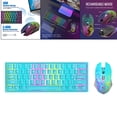 thumbnail image 4 of Conjunto de teclado y mouse inalámbricos Plug & Play silencioso Azul Sunnimix Ratón Teclado Inalámbrico, 4 of 8
