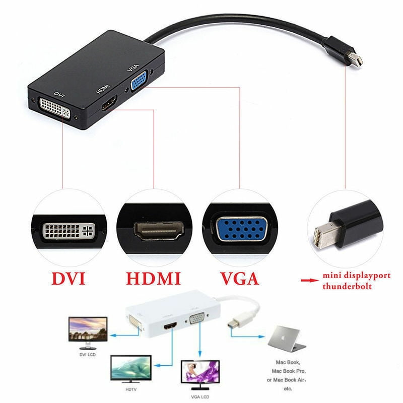 walmart mac vga adapter walmart mac vga adapter