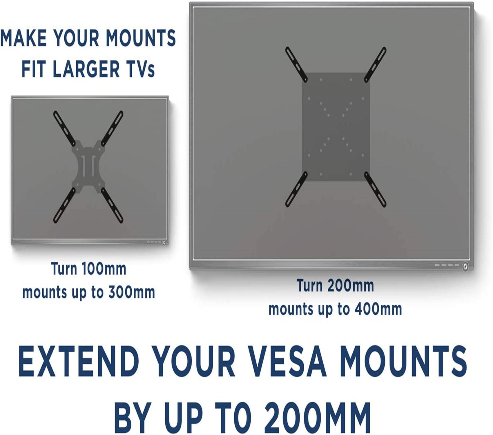 VESA 200x200 standard with adapter plate