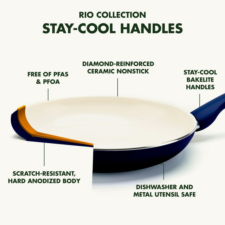 GreenPan Rio Healthy Ceramic Nonstick 16pc Cookware Set, Oxford Blue 