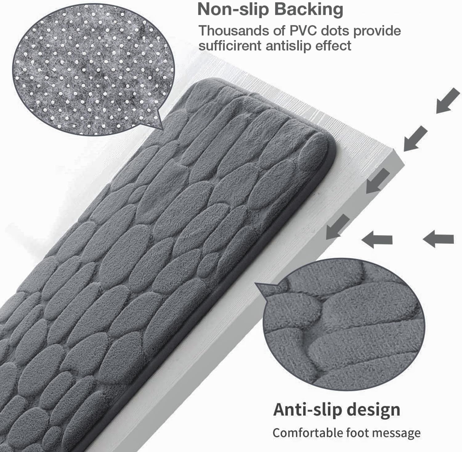 Memory Foam Bath Mat Cobblestone Bathroom Rugs Super Water Absorbent Bath Mats for Bathroom Machine Washable Bath Rugs