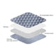 thumbnail image 5 of Cojín de asiento de verano - Protector ventilado y transpirable, juego de dos piezas, ajuste universal para sedán y SUV, negro/gris/beige, 24" x 18,5", 5 of 6