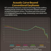 KZ ZS10 PRO 2 in Ear Monitor Headphones, 1DD+4BA Hybrid Wired Earbuds, with 4-Level Tuning Switch, 3-Way Crossover Gaming Earbuds, Silver-Plated IEM Earphones Cable for Musician Audiophile