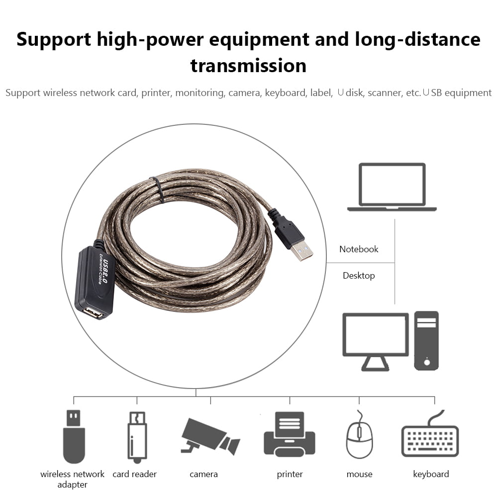 5/10/15/20M Extension Repeater Cable Signal Booster A Male To A Female 