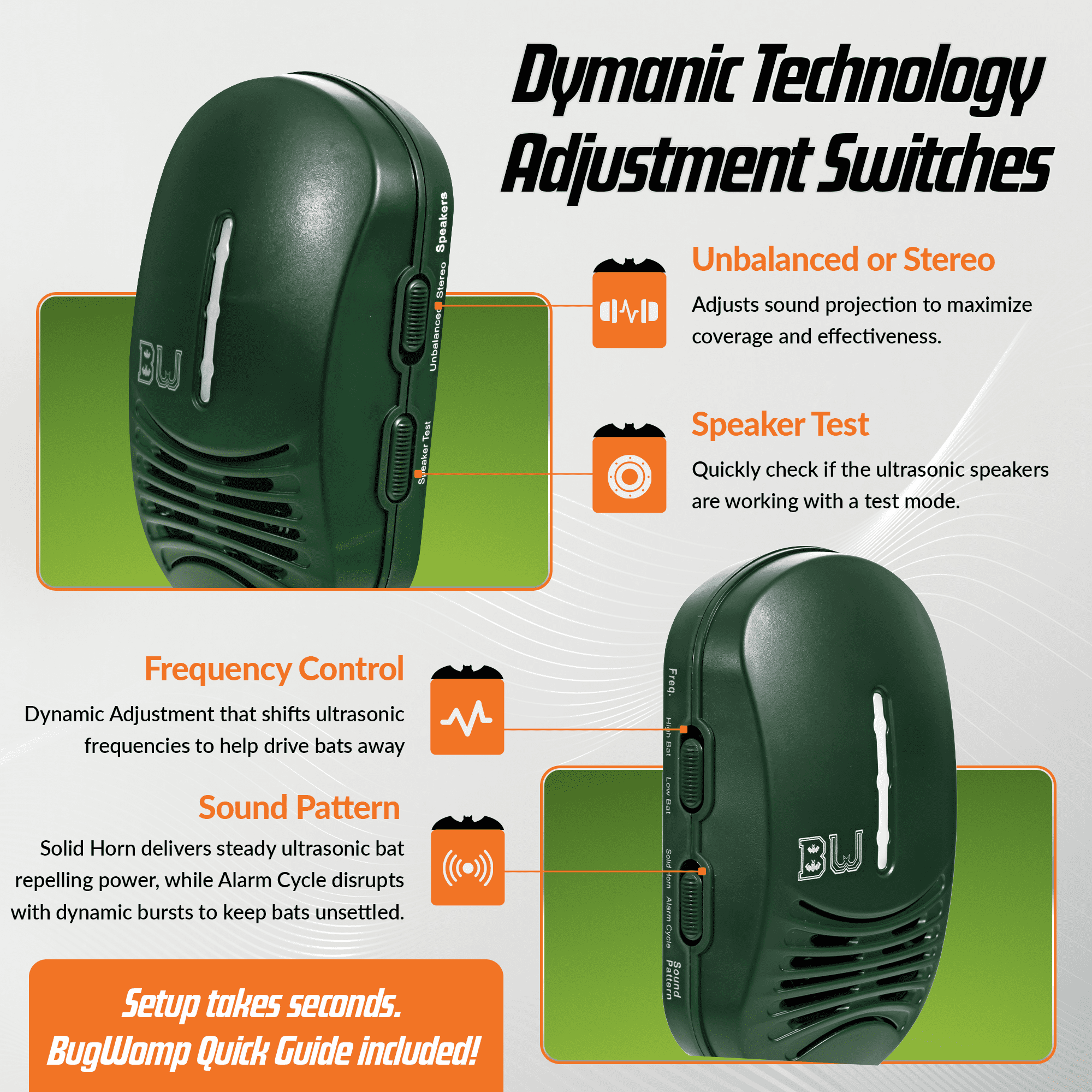 BEU-G Bat Expulsion Unit with Dynamic Ultrasonic Bat Repellent Technology (Forest Green Edition)