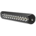 thumbnail image 1 of Luz Eléctrica ECCO ED3755RB Doble Color 12 LED para Montaje Superficial, 1 of 1