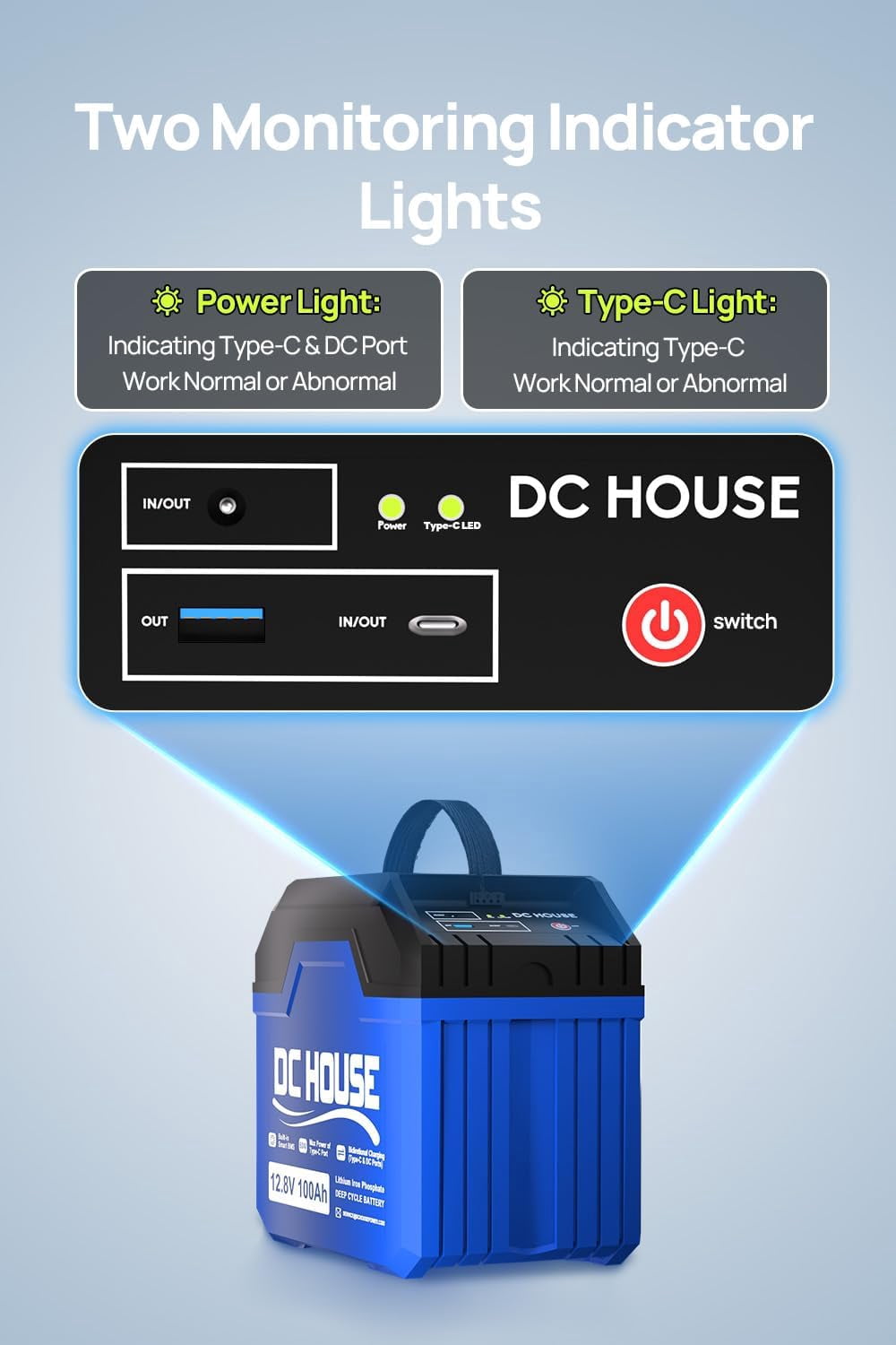DC HOUSE 12V 50Ah Lithium Battery for Trolling Motor, Built-in 80A BMS, Deep Cycle Up to 4000 Times, Replace Trolling Motor Box with DC & TypeC Ports, for Outdoor, RV, Boat, Camping