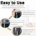 thumbnail image 4 of czcpp-20pcs Large Kitchen Small Appliance Covers - Dust Cover Universal Clear Kitchen Appliances Toaster Oven Cover Blender Covers Thickened Disposable Furniture for Toaster, Air Fryer Instant Pot,Un, 4 of 4
