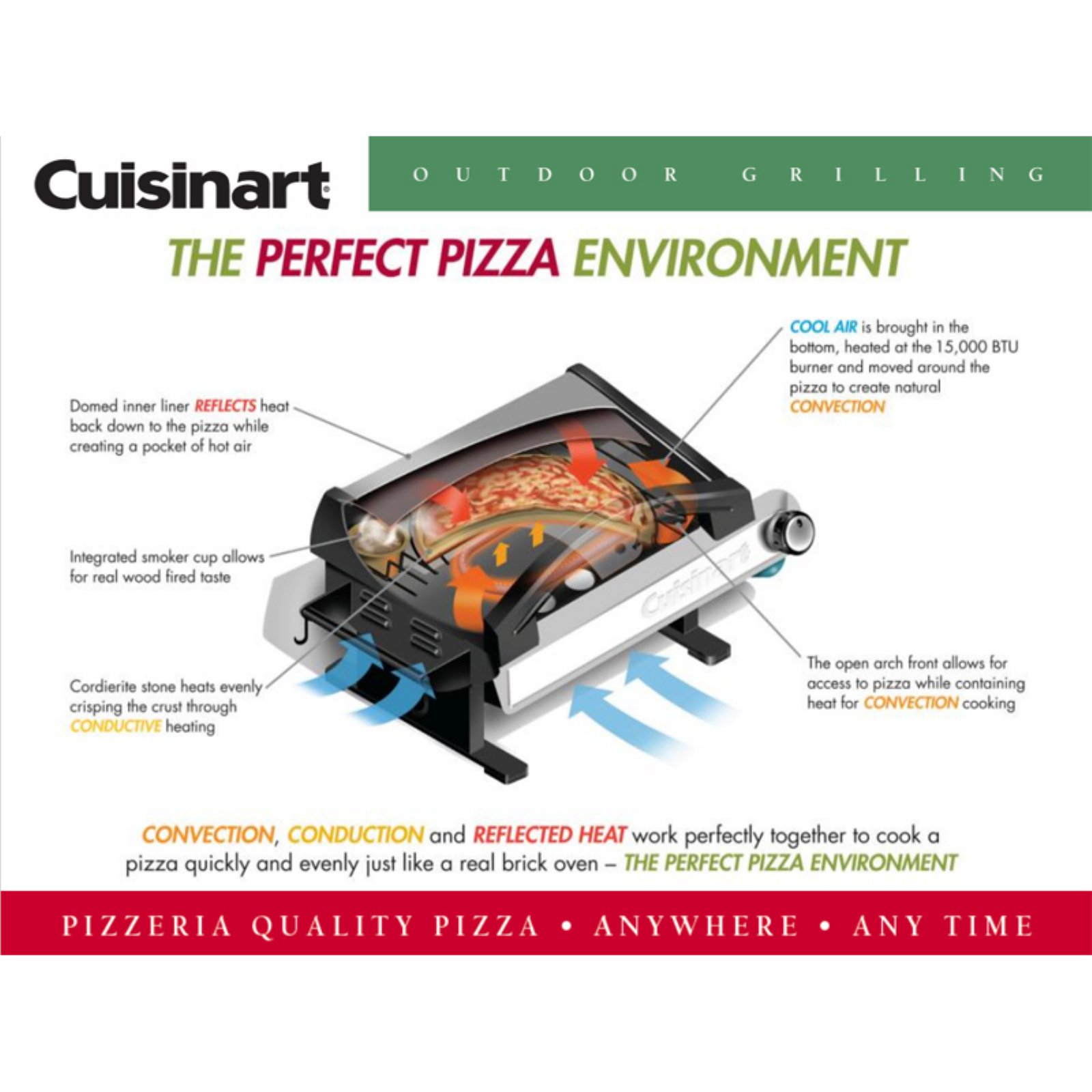Cuisinart Alfrescamore Outdoor Pizza Oven with Accessories - image 3 of 7
