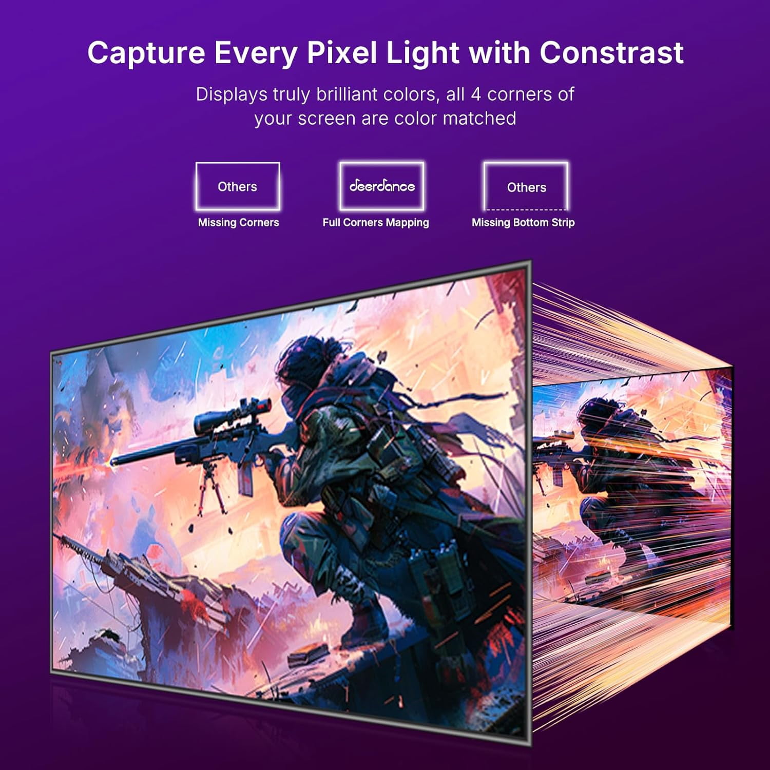Smart TV LED Backlight with HDMI2.0 4K60Hz Sync Box, LED Strip Lights for 55-65 inch TVs, 13ft RGB&IC TV LED Lights That Change Sync with TV Picture Music Sync App Control Color Changing