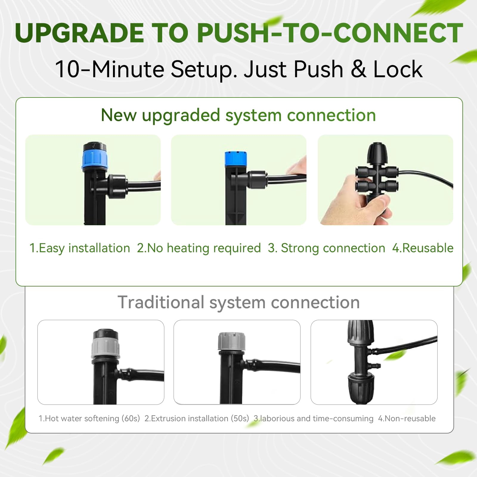Drip Irrigation System 106ft Automatic Garden Watering With 1/2" & 1/4" Fast-lock Tubing Adjustable Nozzles Sprinklers Quick-connect Kit For Lawn Potted Plants