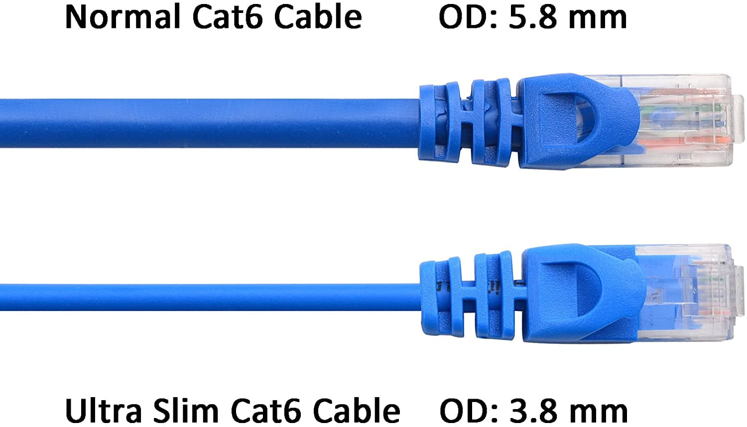 Cable Matters 5-Pack Snagless Short Cat6 Ultra Thin Ethernet Cable (Thin Cat6 Cable) in Blue 7 ft