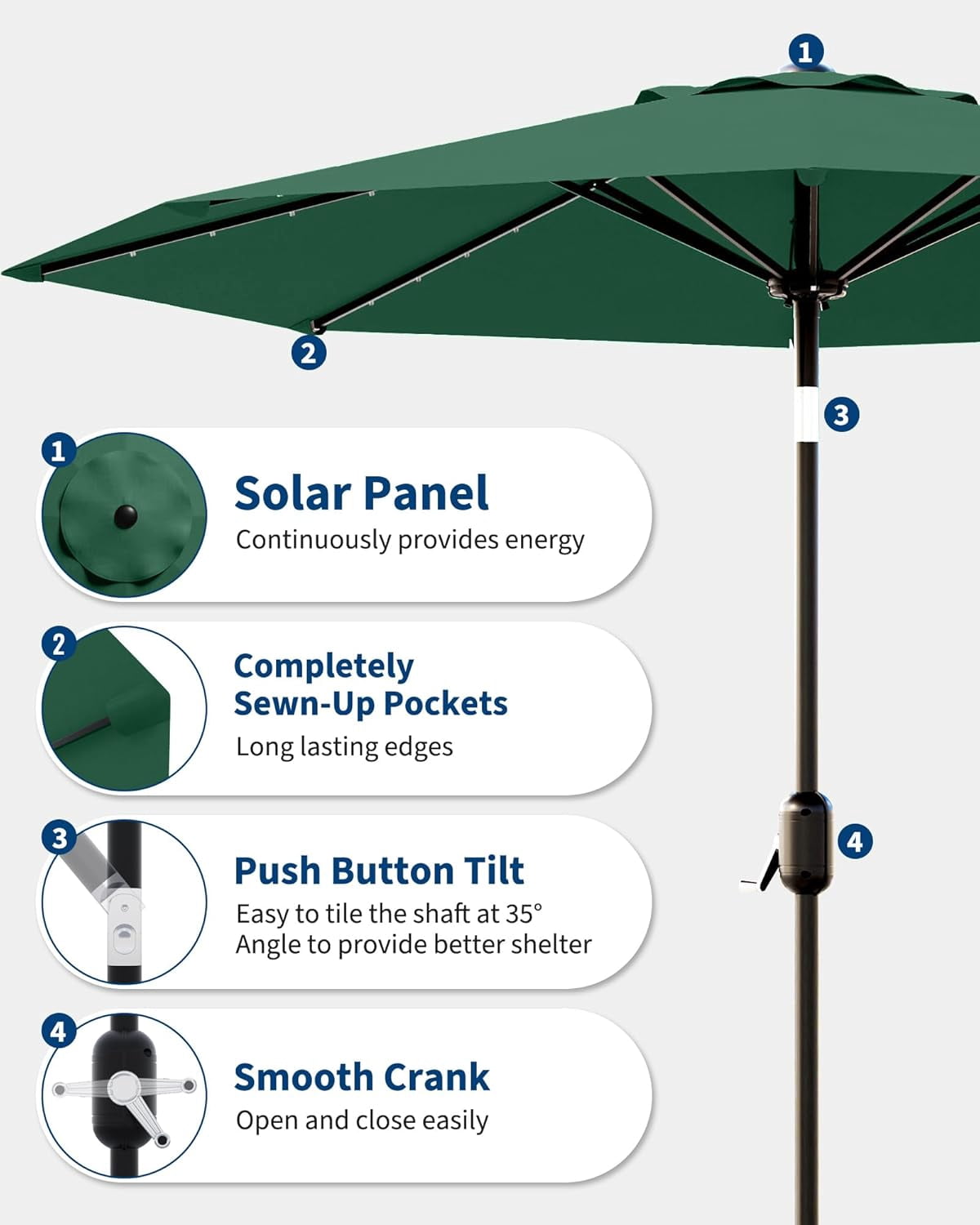 9Ft Solar LED Patio Umbrella - 32 Lights Auto-Charging, 8-Rib Heavy Duty Steel Frame, Tilt Crank & UV Resistant, Waterproof Outdoor Market Umbrella for Pool Deck Garden, Dark Green
