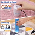thumbnail image 4 of Vacuum Storage Bags With Electric Air Pump, 8 Pack Space Saver Bags (4 Jumbo/4 Large) Compression, 4 of 5