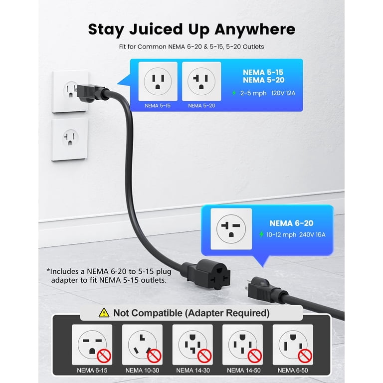 EVDANCE Level 1&2 EV Charger, Electric Vehicle Portable Charger