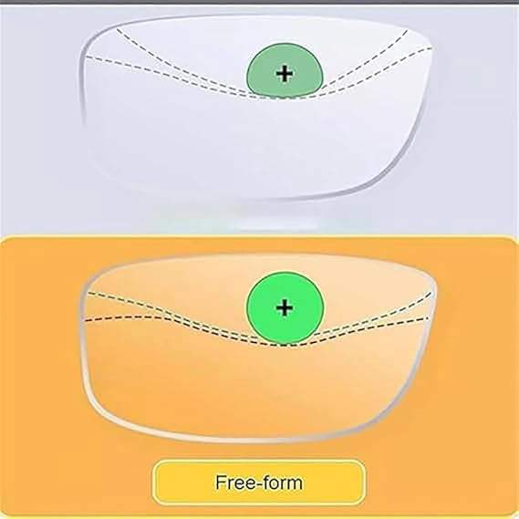 Geteyecare Pro Glasses, Self Adjusting Glasses Auto Focus, Intelligent Dual Focus Glasses for Women Men
