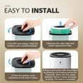 thumbnail image 6 of CHIVALZ 2 Pack Air Purifiers for Home Bedroom, Quiet Air Cleaner with 24dB Sleep Mode, True HEPA Filter for Pet, White & Black, 6 of 9