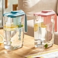 thumbnail image 5 of Cold Water Kettle 1Pc Water Pitcher With Lid Perfect For Tea Juice And Cold Drink Water Jug For Hot/Cold Lemonade Juice Blue, 5 of 5