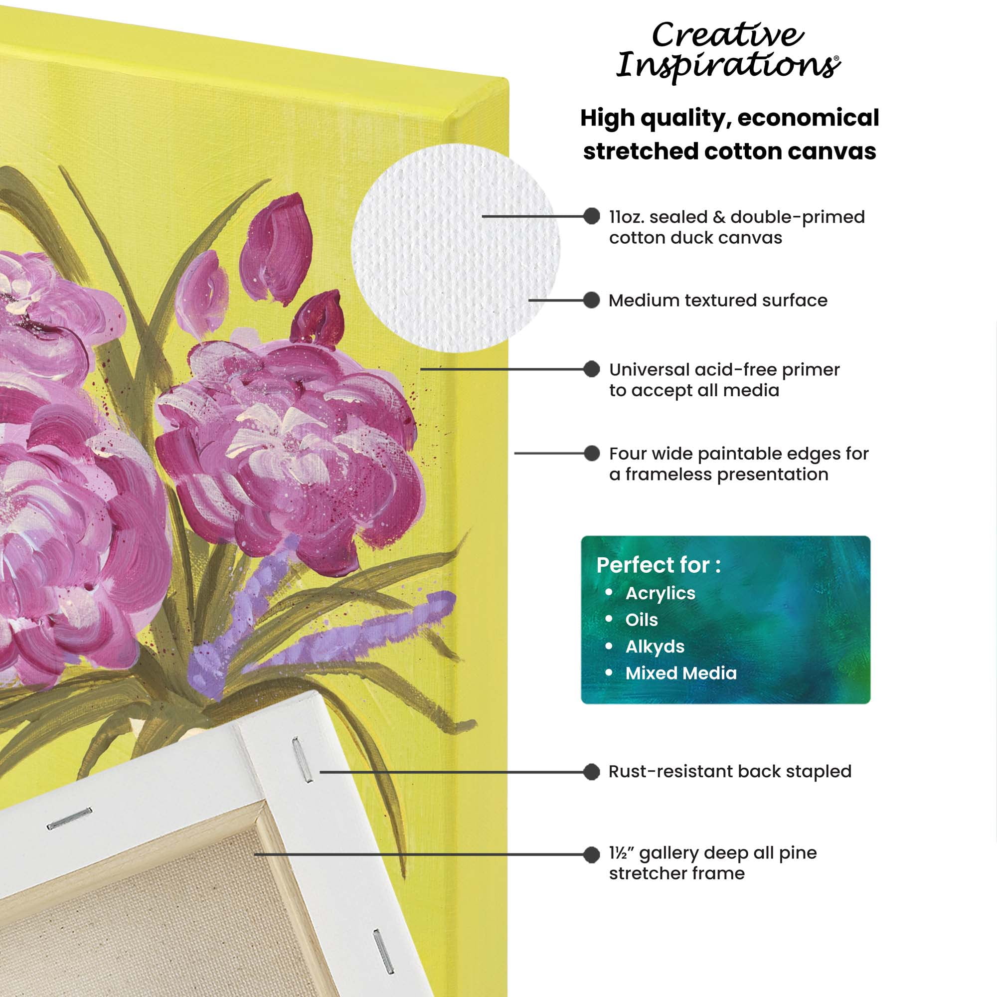 Creative Inspirations Stretched Canvas 4 Pack - 1-1/2" Deep, 16x16", 11oz Sealed & Double-Primed Cotton Canvases, Pine Stretcher Frame, Archival All-Media Primer - Alkyd, Acrylic & Oil Painting