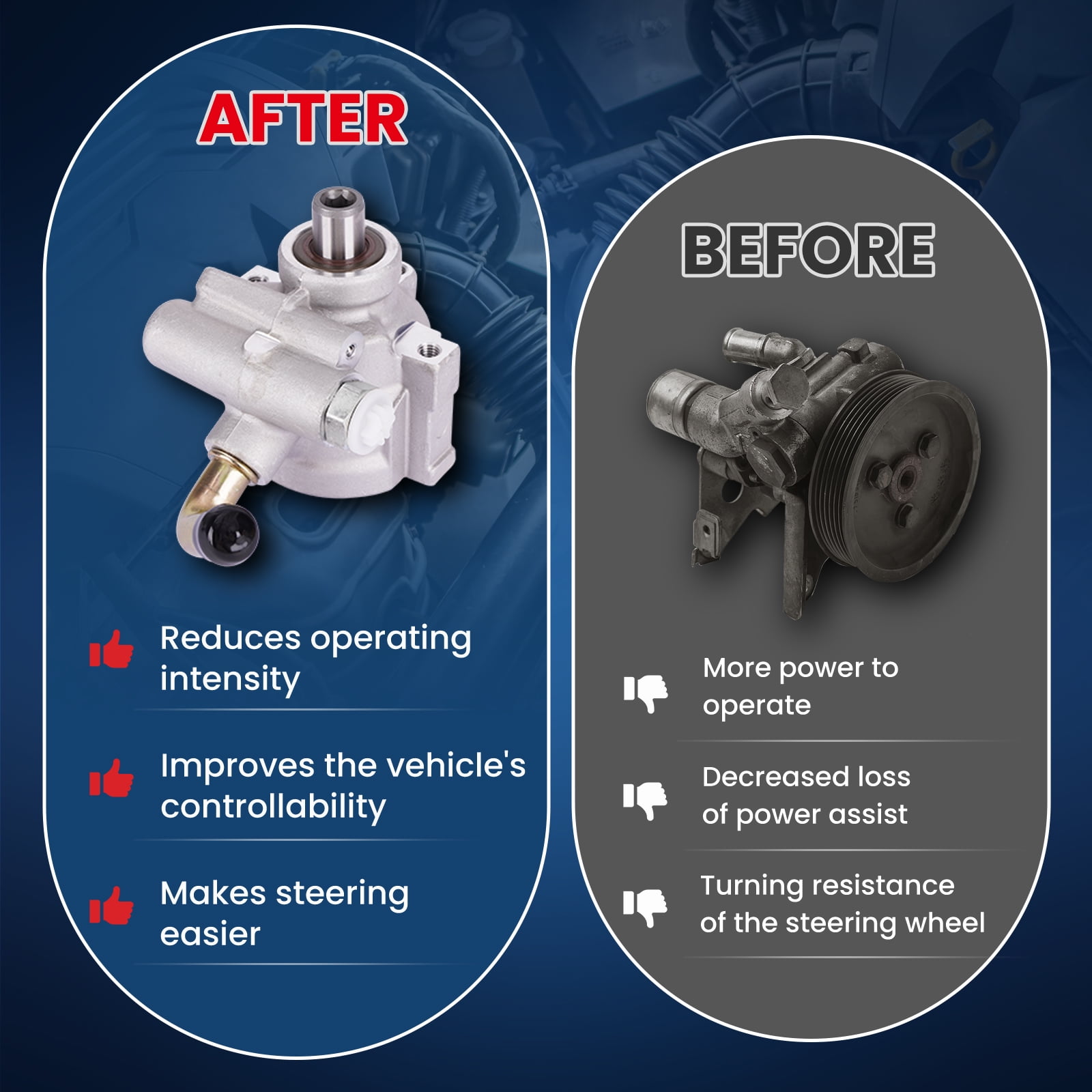 MOCA AUTOPARTS Power Steering Pump Fit for 2008-2009 Buick Allure 5.3L & 2006-2009 Chevrolet Impala 5.3L & 2005-2008 Pontiac Grand Prix 5.3L