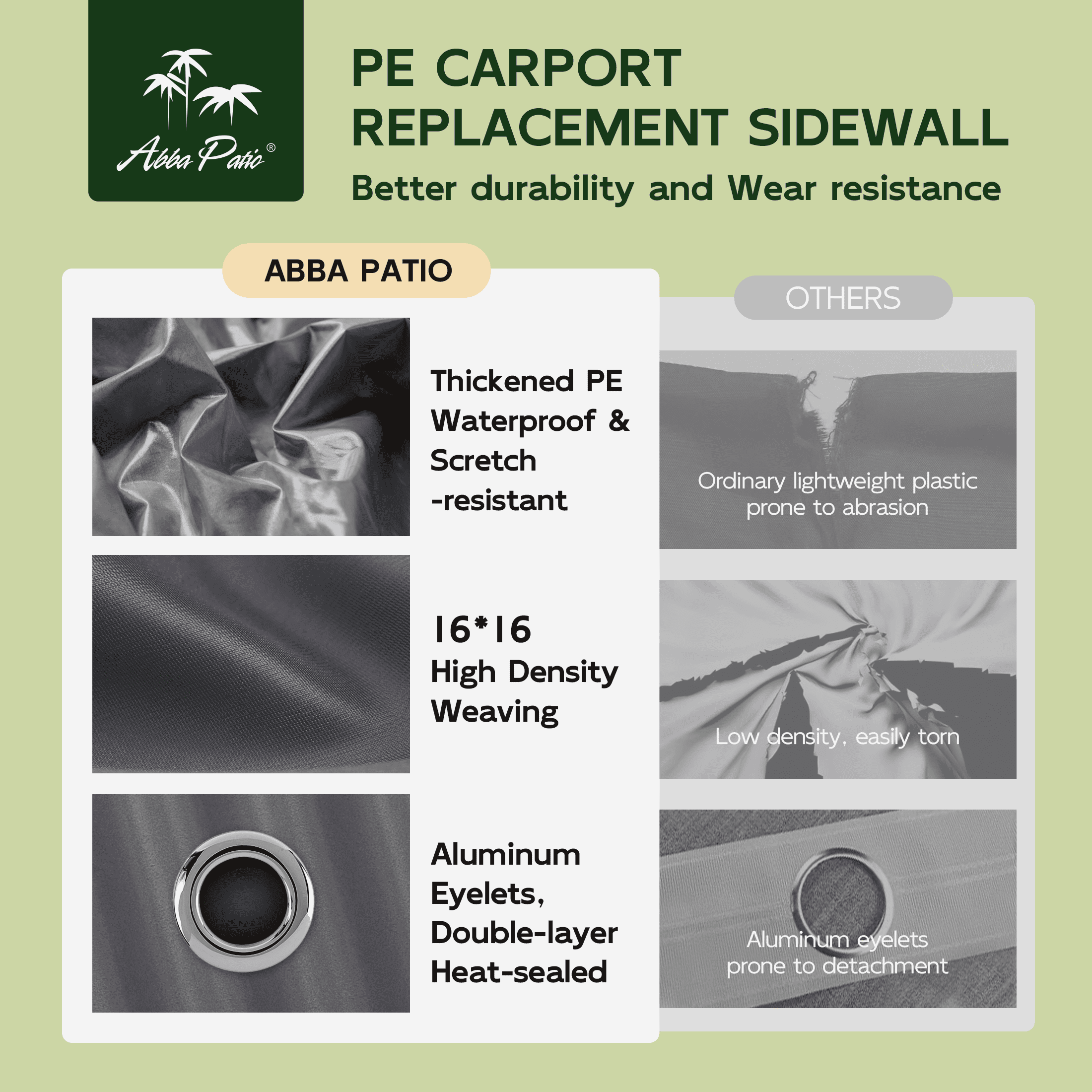 Abba Patio 10x20 ft Weather Carport Sidewall Tarp Replacement, Dark Grey- Top&Frame Not Included