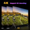 thumbnail image 2 of H96 Max V12 Décodeur android 12.0 Rk3318 5GWiFi Lecteur Tv Double Bande avec RC Bleu Prise US 4+64 Go, 2 of 4