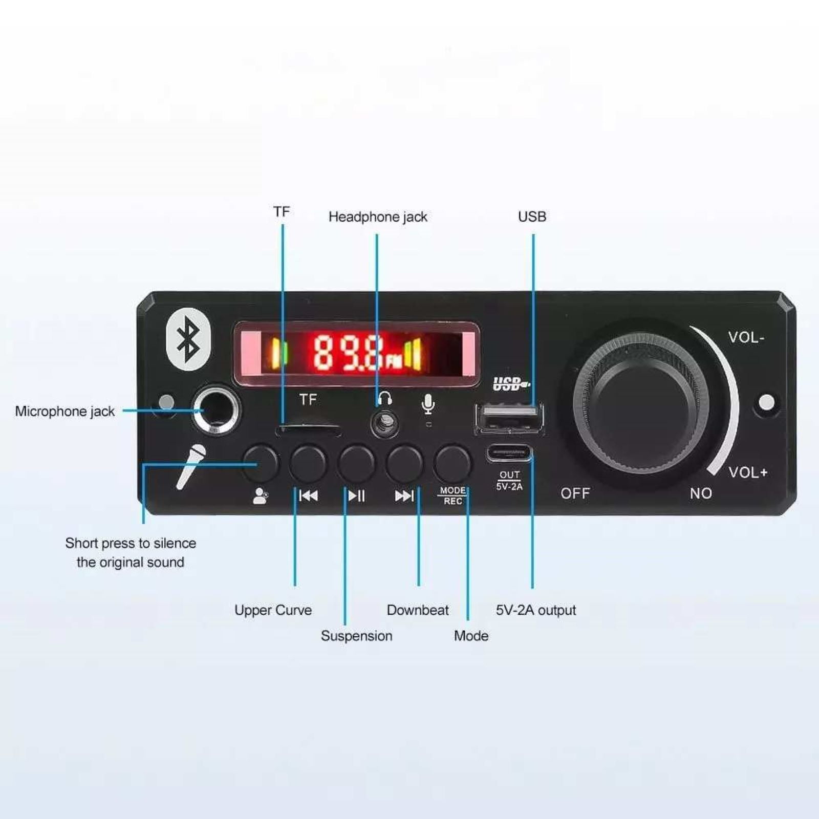 GUYUTING All-in-One MP3 Decoder Board for Karaoke & Public Speaking - Microphone & Recording Capabilities
