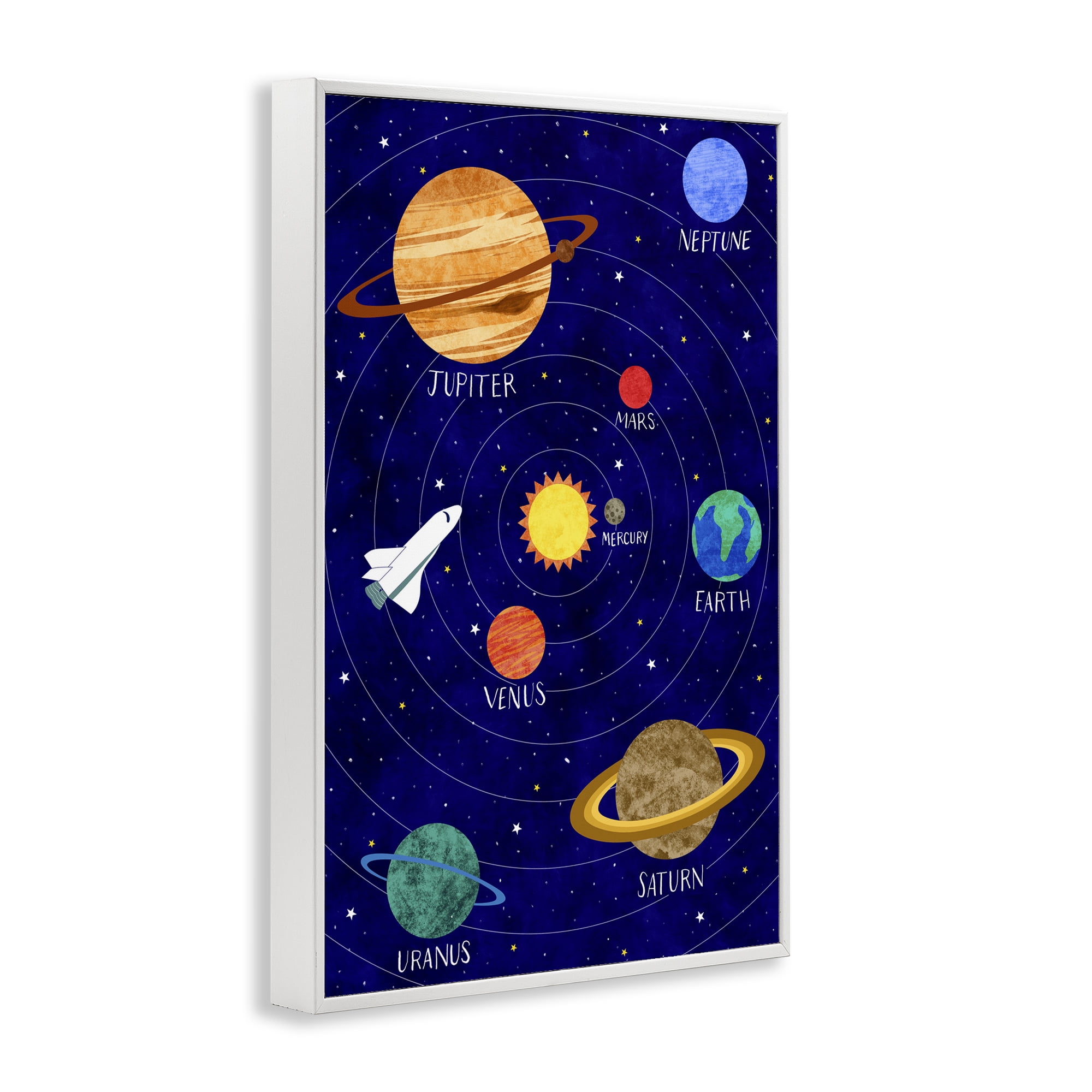 Solar System Education White Framed Giclee Art, design by Elizabeth Caldwell