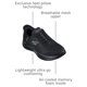 thumbnail image 2 of Zapatillas Skechers Go Walk Flex negras 26,5 cm anchas, 2 of 3