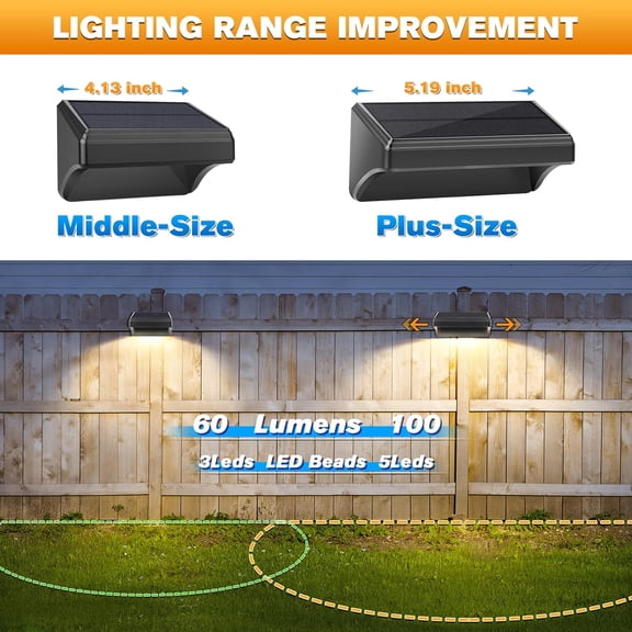 Fence Lights 8 Pack, 100 Lumen Outdoor Light IP65 Waterproof, Warm White & RGB Modes for Backyard Garden Fence Wall Deck