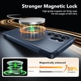 thumbnail image 3 of fafa-Magnetic Case for Samsung Galaxy S25 Ultra, with Privacy Screen Protectors X1, [Compatible with MagSafe]Slim Military Grade Protective Shockproof Phone Case for Samsung S25 Ultra 6.8", Blue, 3 of 4