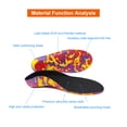 thumbnail image 2 of Pair Flat Foot Correction Insoles Heel Shockproof Light Elastic High Arch Support Breathable Cuttable Shoes, 2 of 8