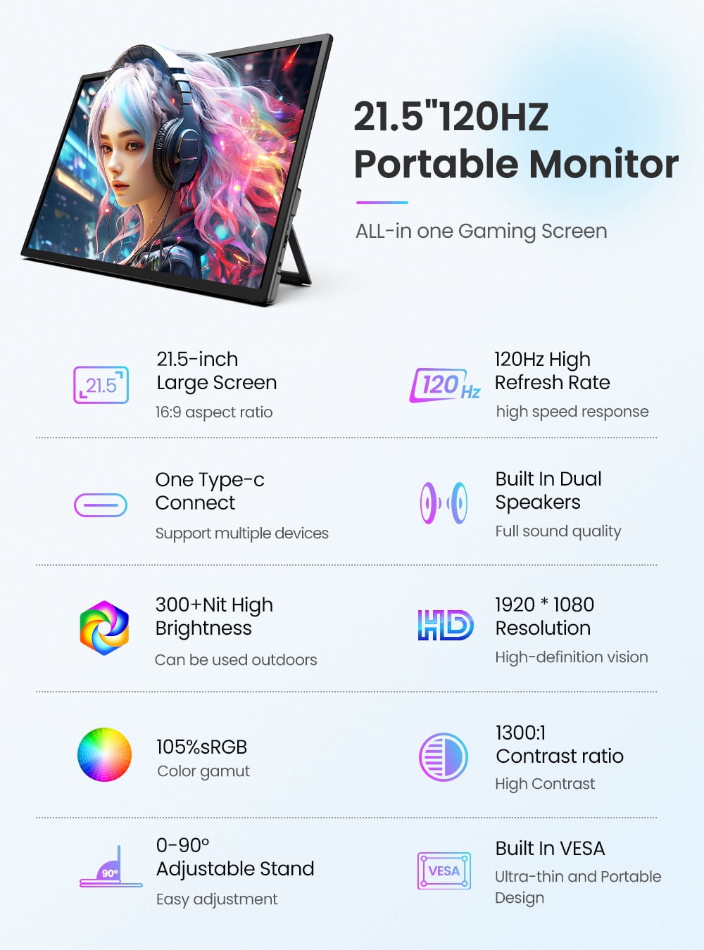 Portable Monitor 21.5" FHD 110% sRGB 120Hz IPS HDR HDMI USB-C Travel Monitor for Laptop MacBook PC Surface PS5 Xbox, Large External Display with Kickstand & Speakers, VESA Compatible