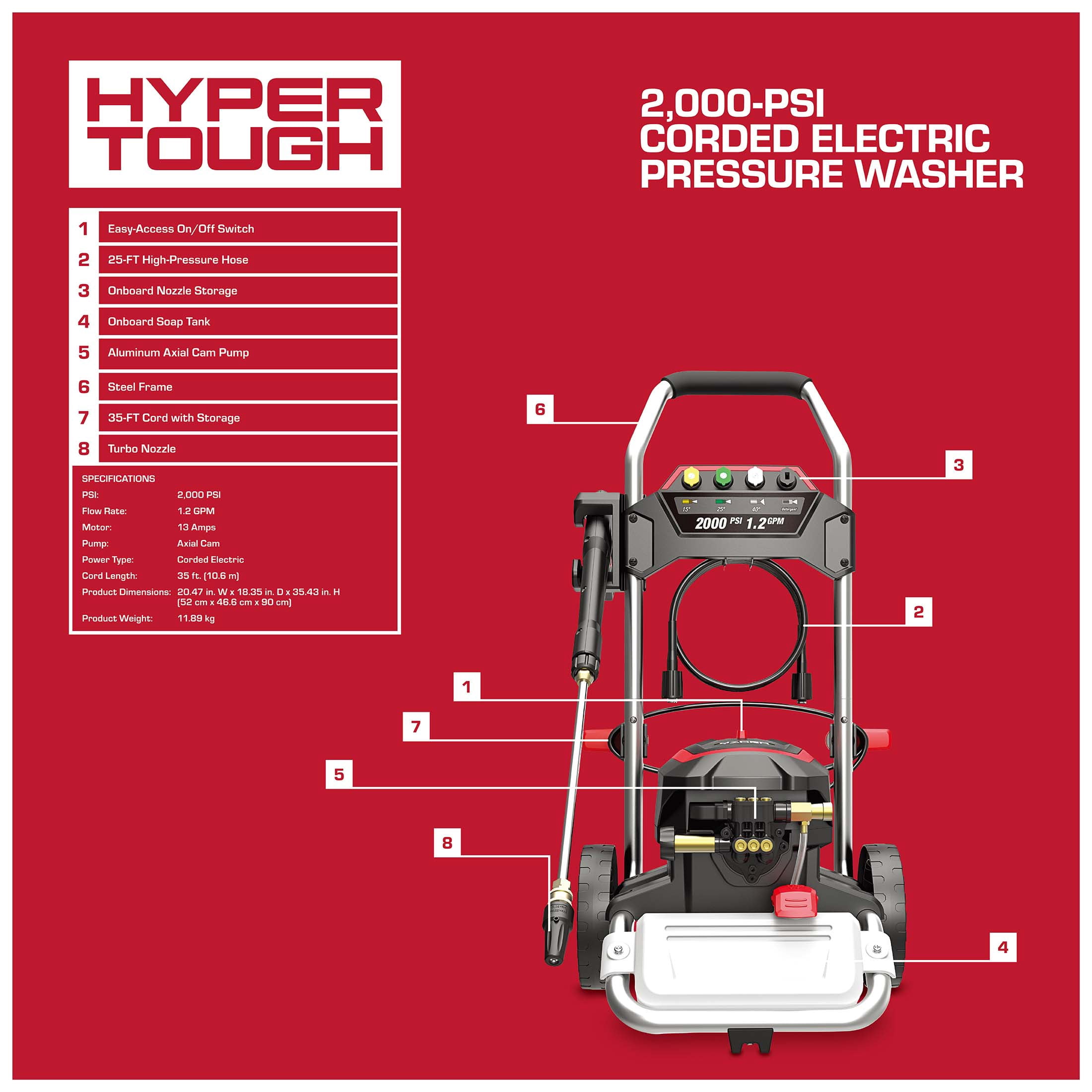 Hyper Tough 2000 PSI 1.2 GPM 120V Electric Pressure Washer