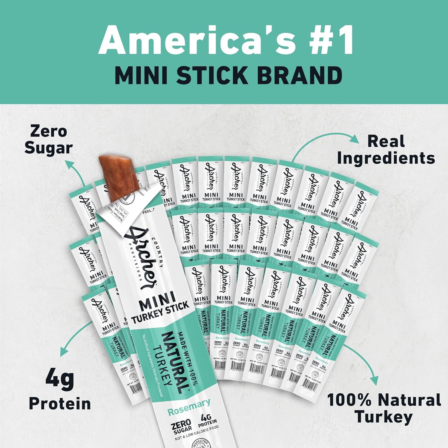 Rosemary Turkey Mini Jerky Sticks by Country Archer, 100% Natural Turkey, Zero Sugar, Gluten Free, High Protein Snacks .5 Ounce, 36 Count