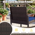 thumbnail image 2 of Gymax Furniture Set Patio Rattan Conversation Set for BalconyPorch Backyard Outdoor Navy, 2 of 9