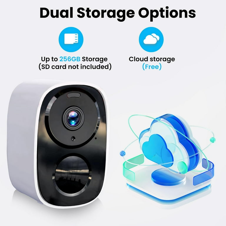 Surveillance Cameras Camera Ip Cloud Storage Ip Cam Cloud