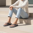 thumbnail image 3 of Aerothotic Solace Beach Sandals For Woman – Comfort Women's Flip-Flops Lightweight Thong Slippers Quick Dry Girls Flip Flops - Indoor Outdoor Non Slip Yoga Mat Footbed Footwear Ladies Sandals, 3 of 7