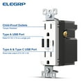 thumbnail image 3 of USB Outlets Receptacles, 3 Port USB C Wall Outlet, 30W 6.0A USB Electrical Outlet, 15 Amp Tamper Resistant Outlet with USB C Ports, UL Listed, Wall Plate Included, 3 of 9