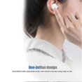 thumbnail image 3 of TWS5 HIFI Stereo Wireless In-Ear Earphones Bluetooth 5.0 (White), 3 of 5