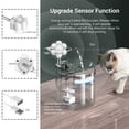 thumbnail image 4 of Cat Water Fountain Dispenser Automatic Pet Drinking Fountain, 4 of 7