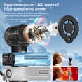 thumbnail image 4 of ﻿ Portable handheld spray fan, 30000 RPM adjustable high-speed turbine personal fan, 3000mAh USB rechargeable mini spray fan, with LED lights, suitable for office/travel/shopping/concert-Black, 4 of 10