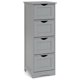 thumbnail image 1 of 2 Pack Bathroom Floor Cabinet, Freestanding Narrow Side Storage Organizer with 4 Drawers & Anti-Tip Kit for Living Room Laundry, Grey, 1 of 4