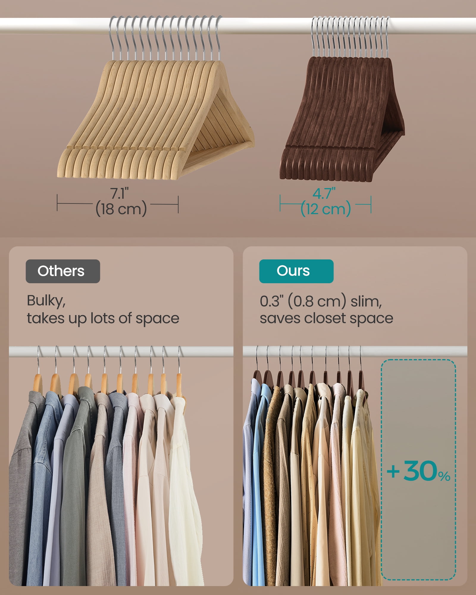 30-Pack Solid Birch Wood Hangers with Pants Bar & 360° Swivel Hooks, Space Saving Closet Organizers for Jackets Coats, Walnut Brown