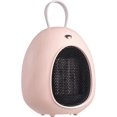 thumbnail image 1 of Calentador de pies eléctrico ZHAOCHENG silencioso de ventilador color rosa 220 V, 1 of 5