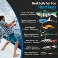 thumbnail image 5 of Fishing Lures Tackle Box Kit,Saltwater Freshwater Fishing Gear and Equipment,Including Bionic Swimbait,Top Water Fishing Lure,Soft Plastic Baits,Fishing Accessories etc for Bass,Trout, Salmon., 5 of 6
